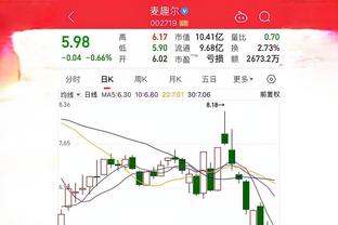 不容易！泰山球员刘洋带伤上阵，亚冠1/4决赛首回合打满全场